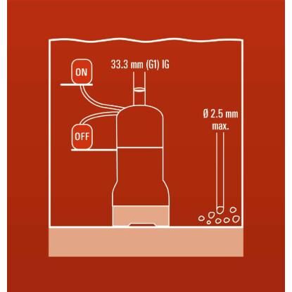 Насос для чистої води EINHELL GC-DW 900 N 4170964 фото