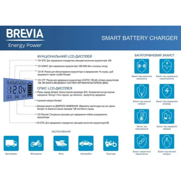 Устройство зарядное автомобильное BREVIA Power400 (4А/инверторное) 20400EP фото