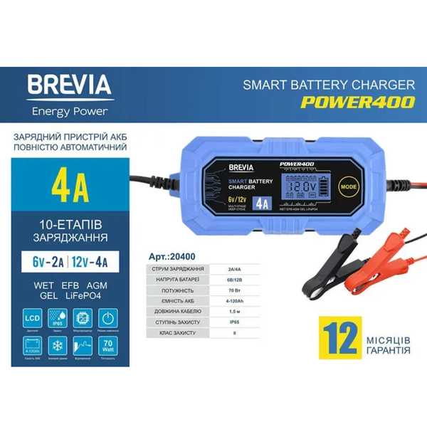 Устройство зарядное автомобильное BREVIA Power400 (4А/инверторное) 20400EP фото